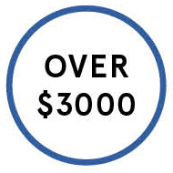 Shop Engagement Over $3,000